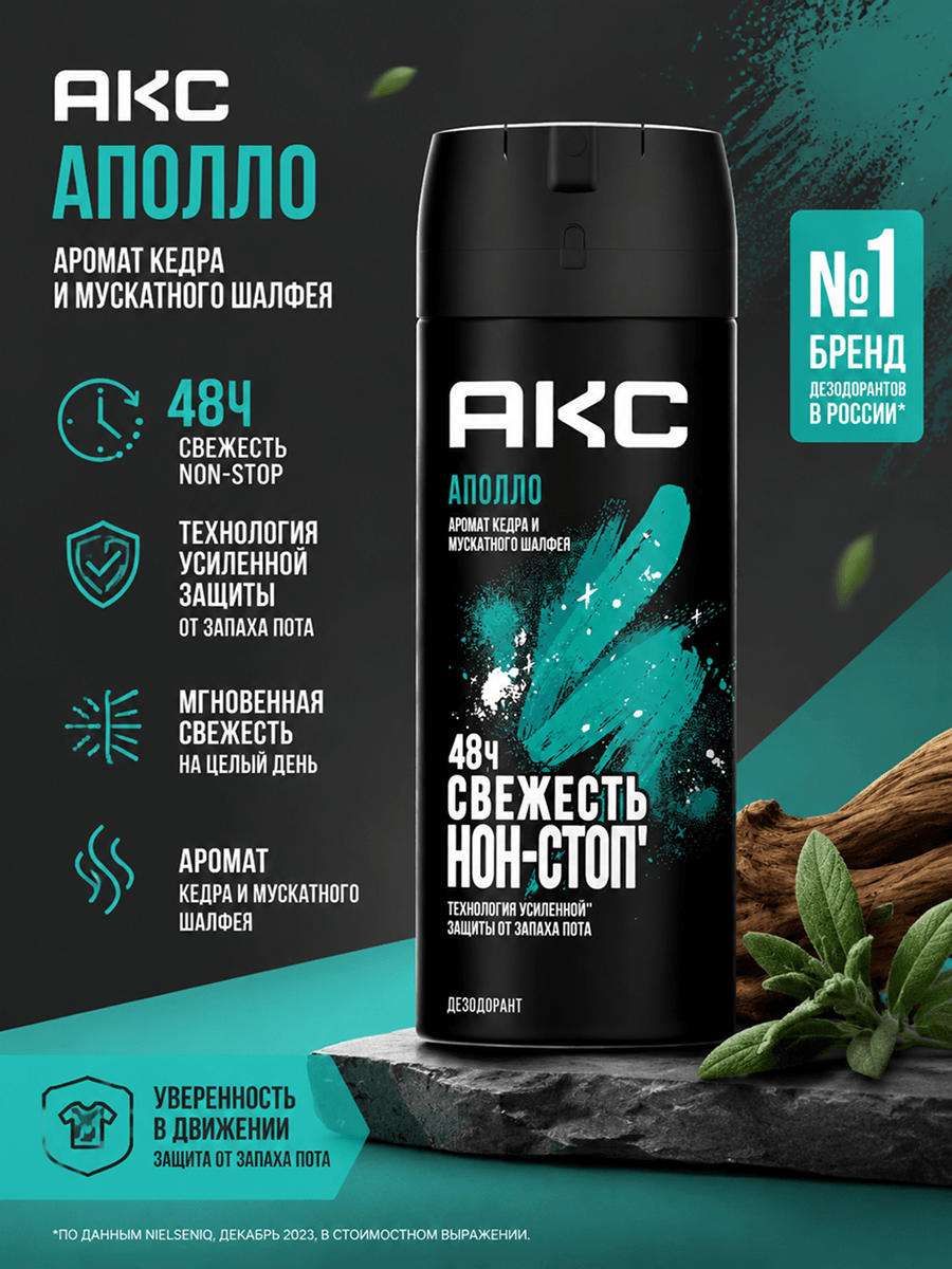 Инфографика: дезодорант-спрей Axe Аполло 150 мл, защита 48 часов